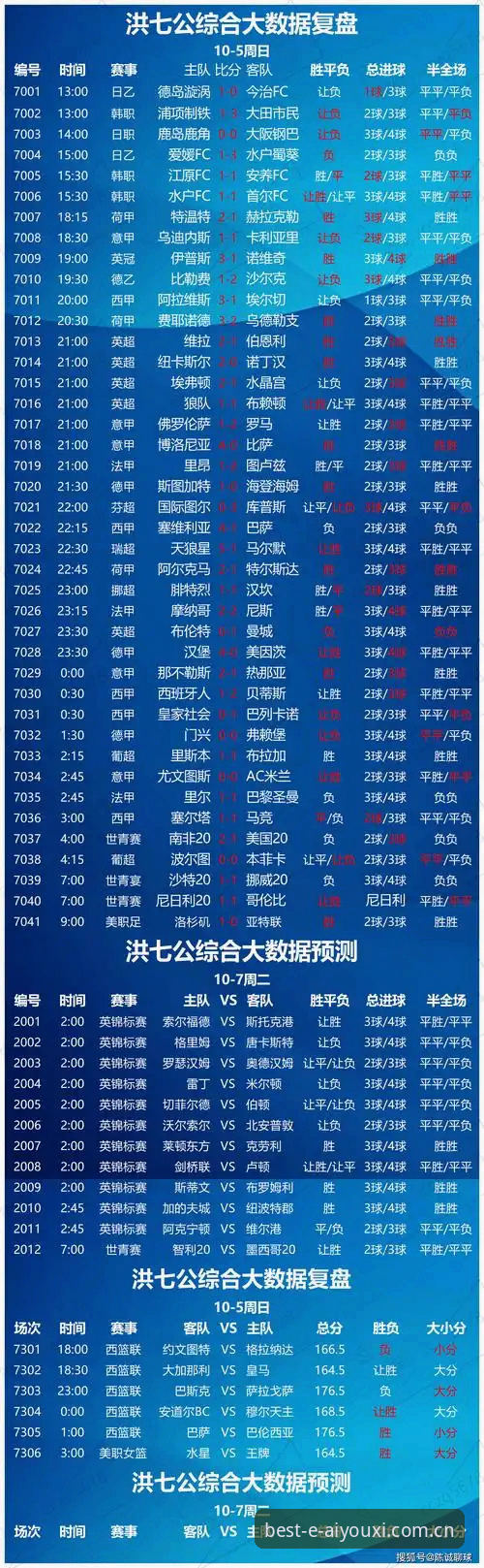 爱游戏体育APP下载与v3.2更新内容详解：谁在用数据“算”比赛？